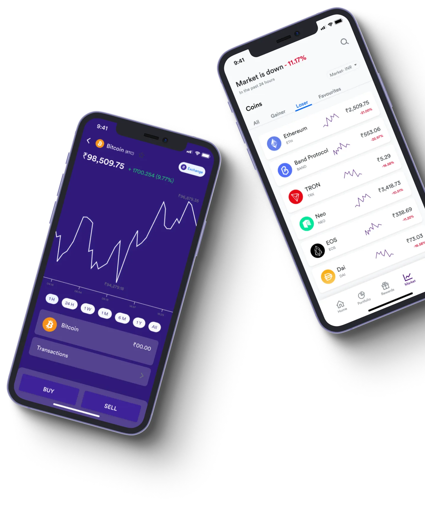 Lesomaton App - What exactly is online trading?